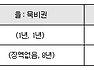 진화론, 어디까지 진화했나?