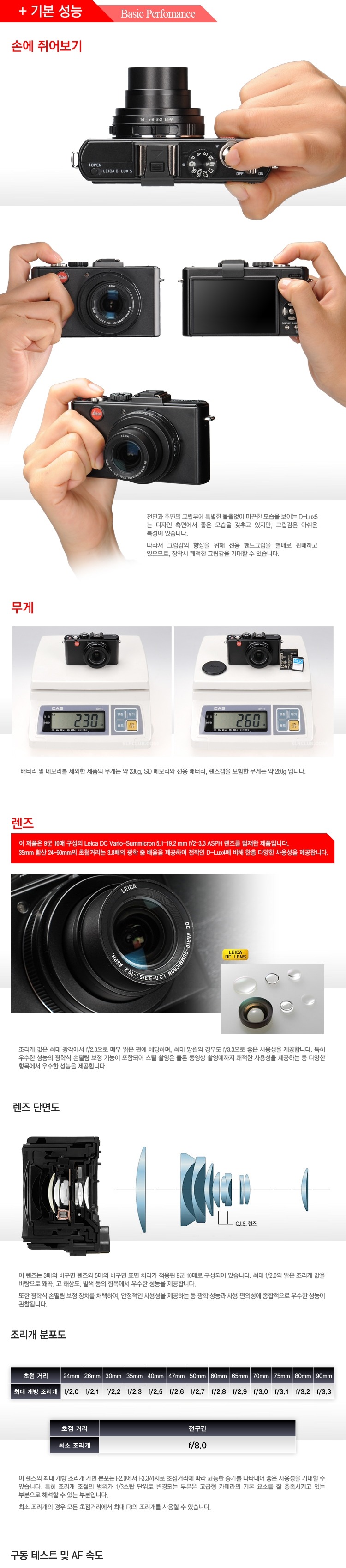 Leica D-Lux 5 Review