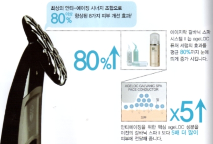 갈바닉 이미지