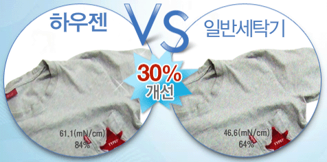 버블세탁 이미지