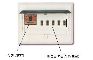 관련 이미지