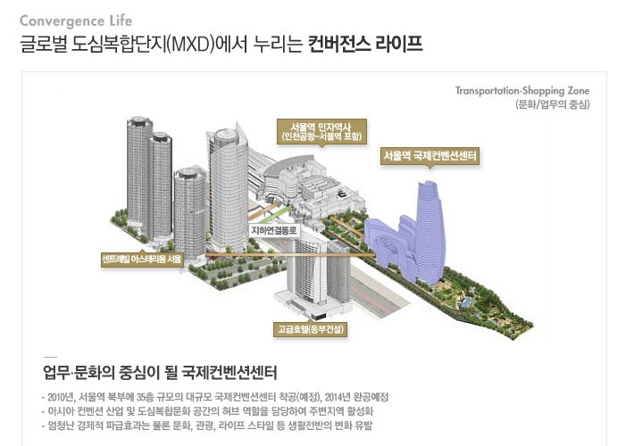 용산컨벤션센터 이미지