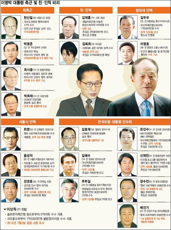 세중기획 이미지