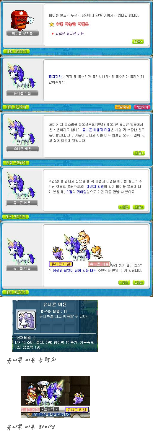 더블클릭을 하시면 이미지를 수정할 수 있습니다