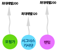 더블클릭을 하시면 이미지를 수정할 수 있습니다