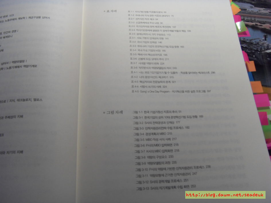 더블클릭을 하시면 이미지를 수정할 수 있습니다