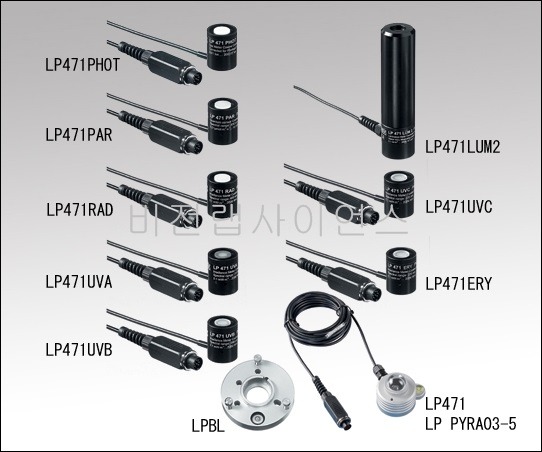 조도·휘도·방사조도계,ILLUMINO BRIGHTNESS IRRADIANCE METER 
