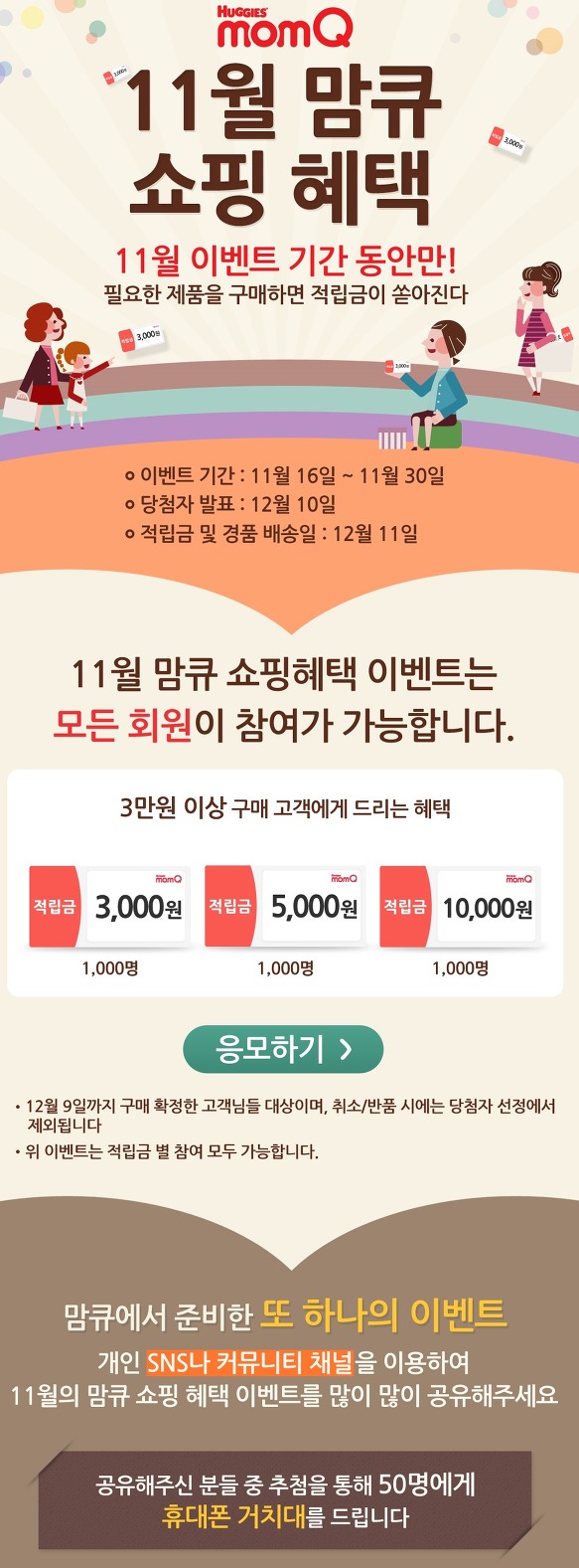 더블클릭을 하시면 이미지를 수정할 수 있습니다