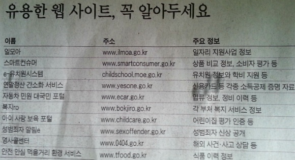 유용한 웹 사이트