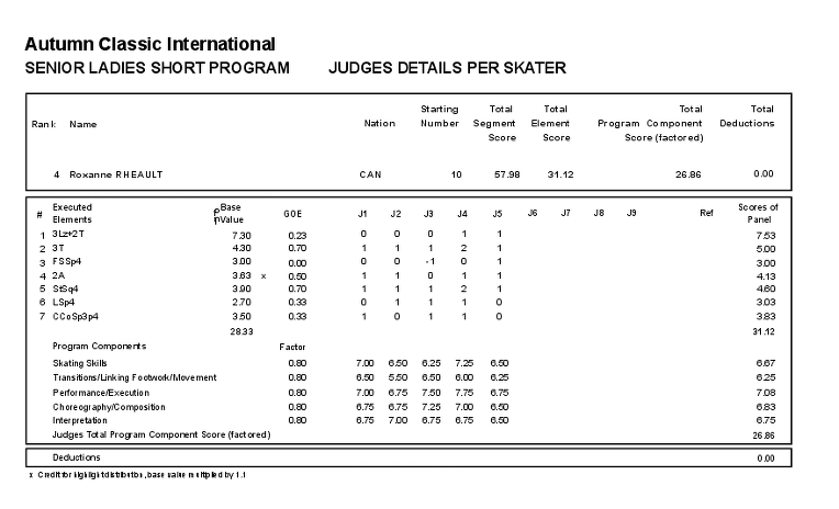 2015 Autumn Classic International, 12-15 октября, Барри, Онтарио, Канада - Страница 6 252A4435561F1FF6238F93