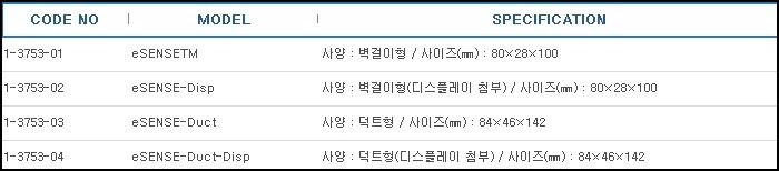 CO2트랜스미터,CO2TRANSMITTER 