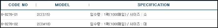 손가락골무(파우더미소량타입)(두께 0.1㎜) ,FINGER COTS LATEX POWDERED