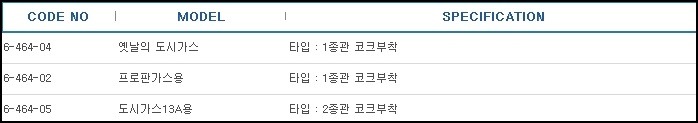 가스버너,GAS BURNER