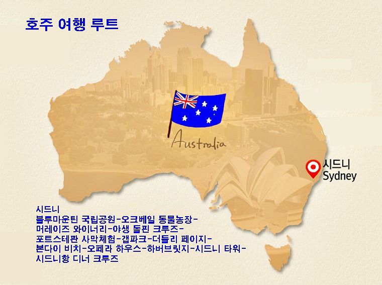 뉴질랜드, 호주여행 루트