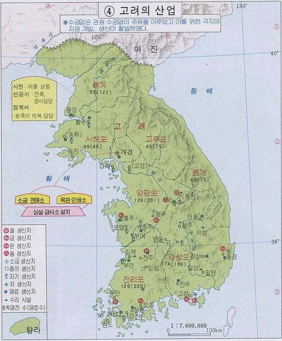 고려의 산업