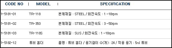 튜브로테이터/TUBE ROTATOR 