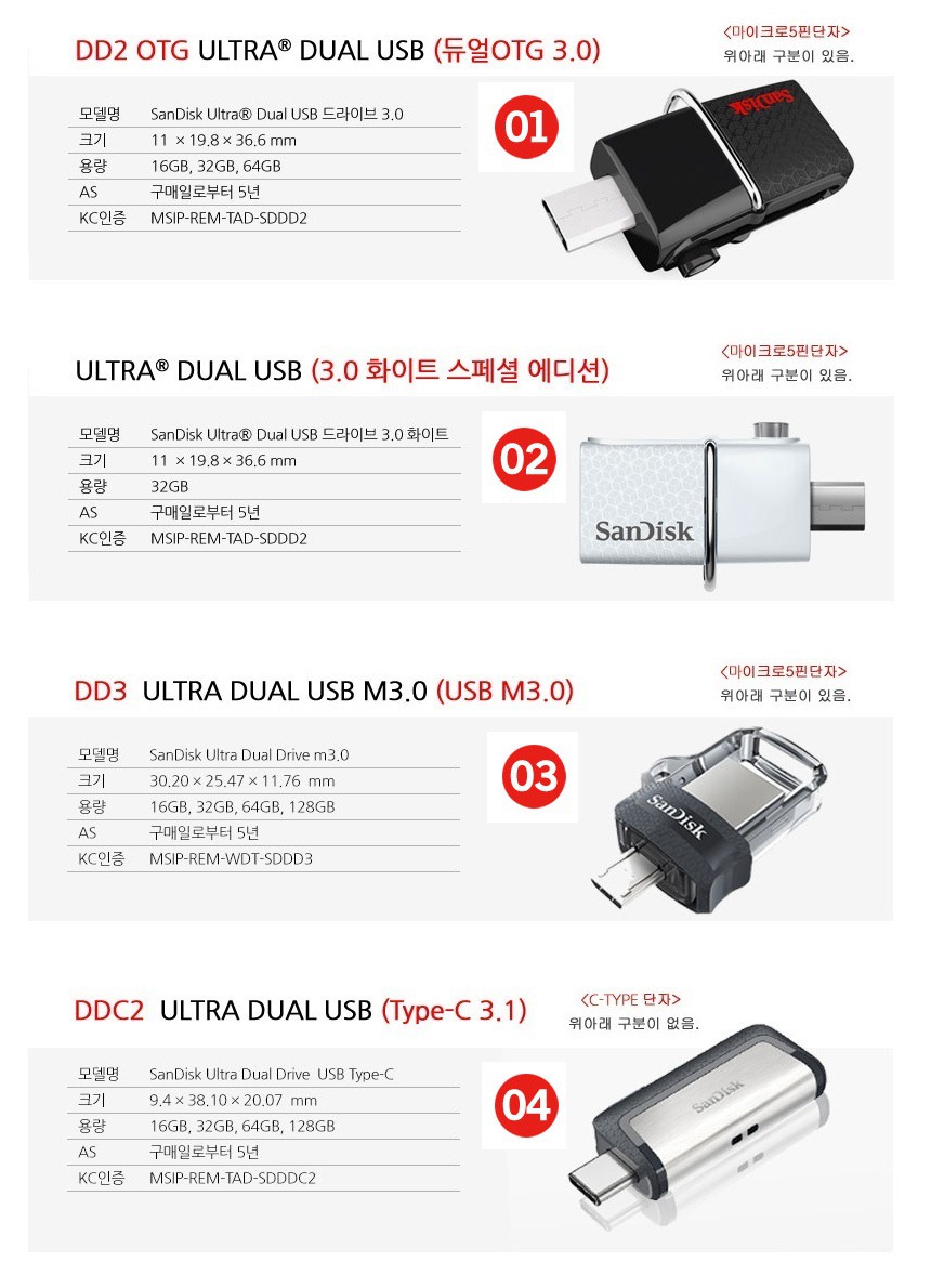 스마트폰. PC. 노트북.usb