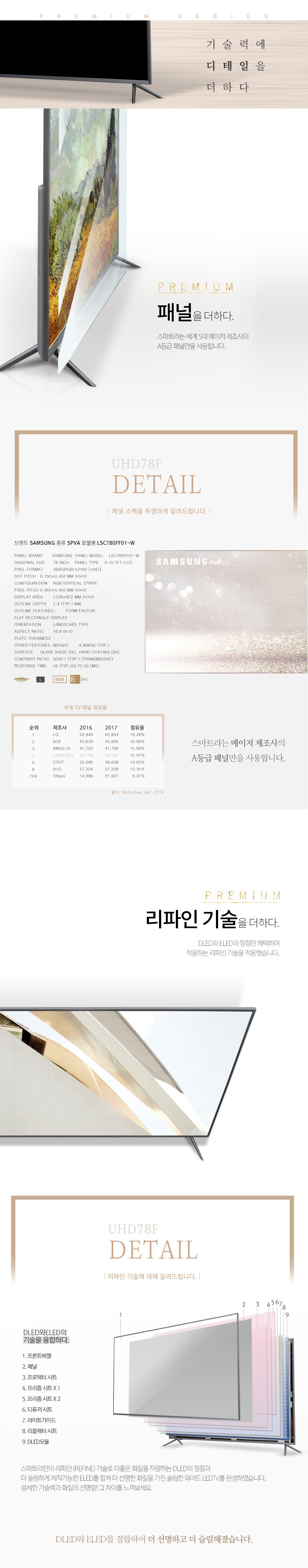 액자tv 78인지 명작