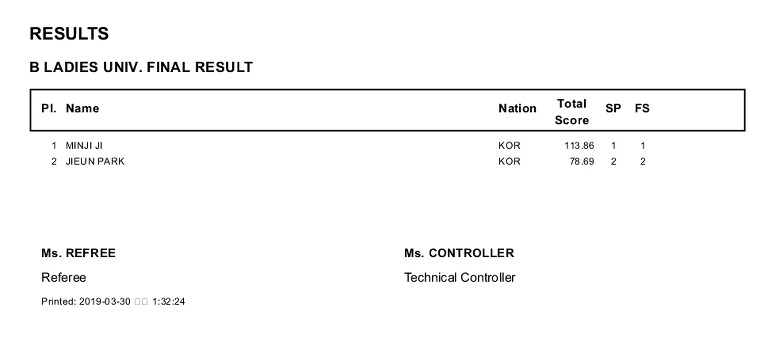 [피겨]61th 피겨 종별선수권 2019  03/30 결과  #태릉 