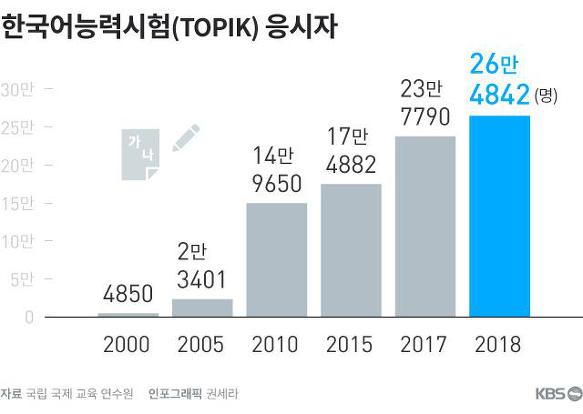 993B1F3E5E08DA453F9E44