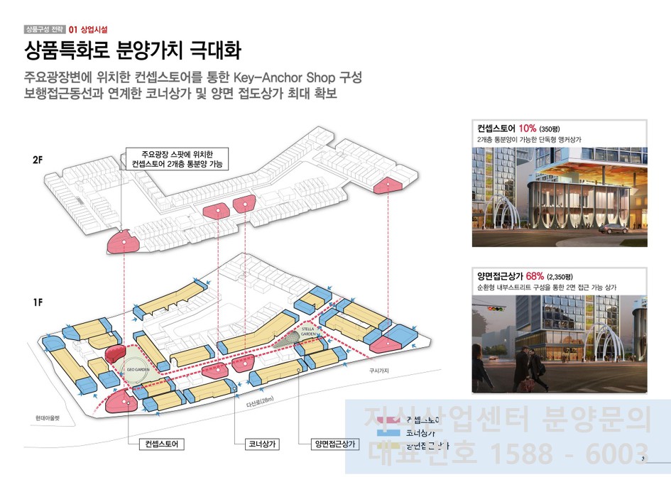 다산 프리미어 캠퍼스 지식산업센터 상업시설 특화설계