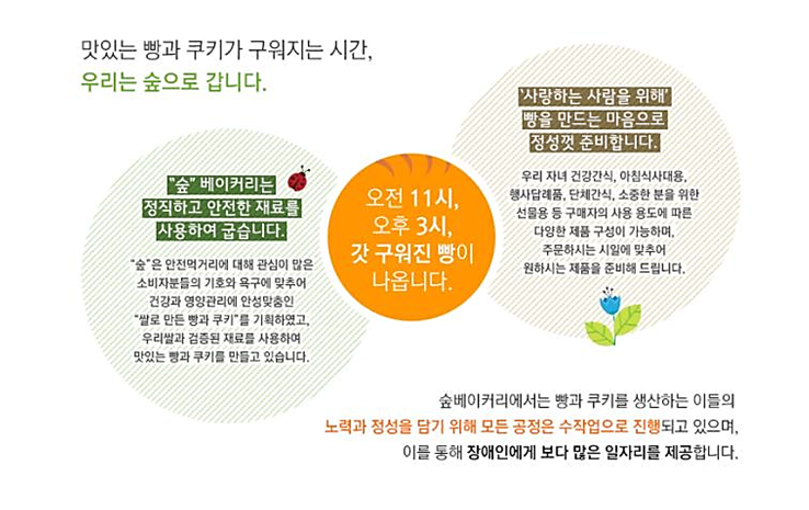 숲중증장애인다수고용사업장 이미지