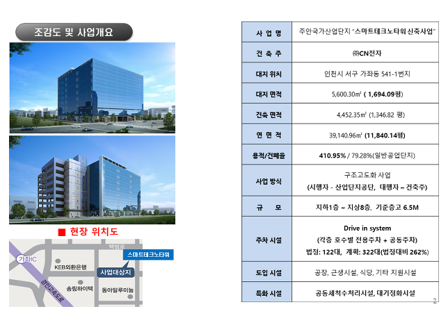 주안스마트테크노타워 바로입주가능 대출80% 층고6.5m 드라이브인시스템 도금공장 일반제조공장  자체폐수처리장 폐수지분분양