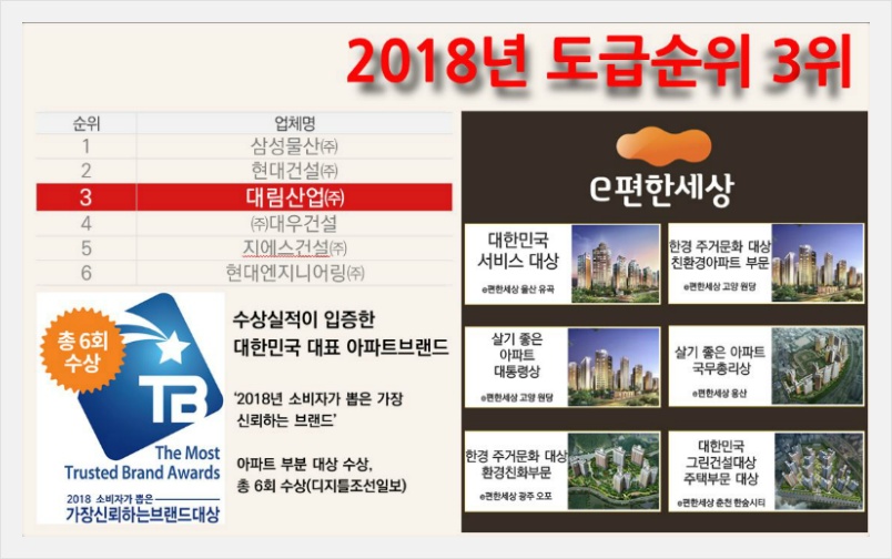 영천개발(주) 이미지