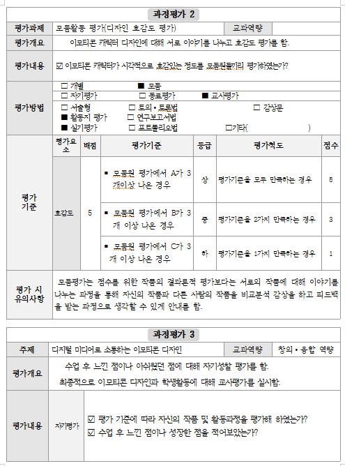 이모티콘 디자인 수업