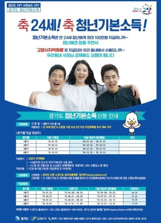 고양시, 청년기본소득(청년배당) 신청 접수