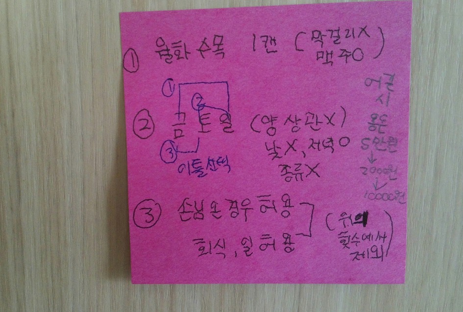 공론화